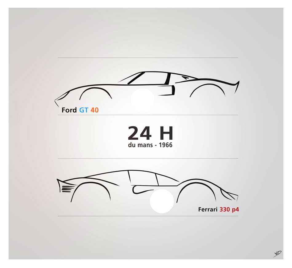 15 décembre 2019 - le mans 66 - dessin - vivien - durisotti - design - experience - un - jour - un - dessin